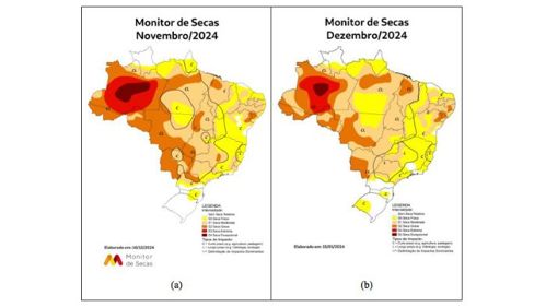 Imagem de destaque