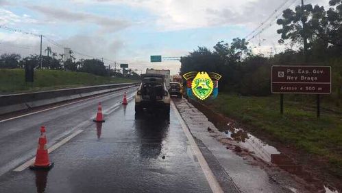 Imagem de destaque