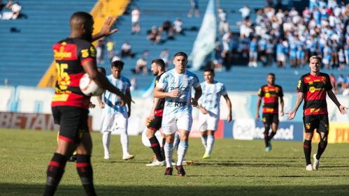 Imagem de destaque